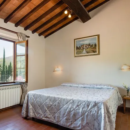 Country house Rinascimento Depandance *